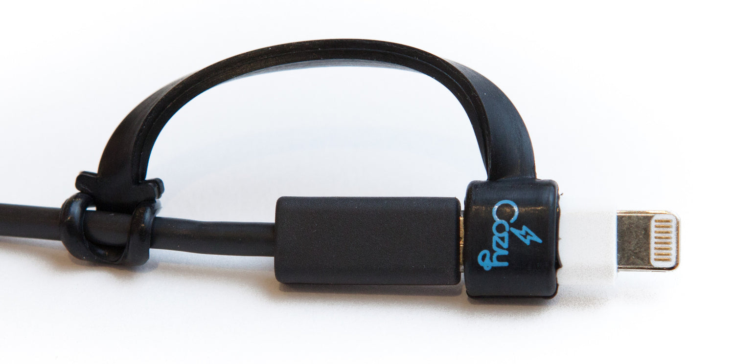 Collections Cozy Industries